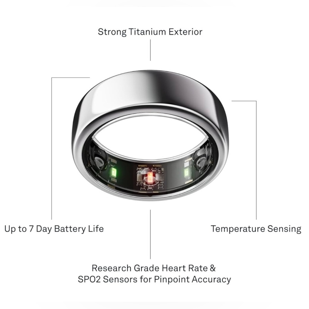 Oura Ring, Gen 3, size 8 - Picture 8 of 11